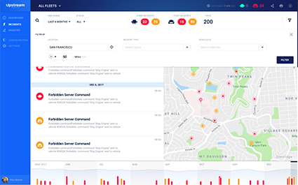 Incidents-470x265 new Automotive Cybersecurity, Fleet Cybersecurity
