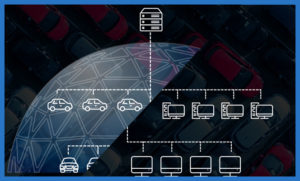 Fleet Dome, Automotive Cybersecurity, Fleet Cybersecurity