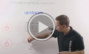 Fleet Dome, Automotive Cybersecurity, Fleet Cybersecurity