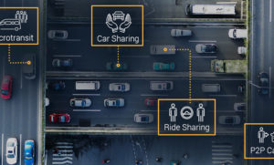 Automotive Cybersecurity, Fleet Cybersecurity, Telematics Cybersecurity