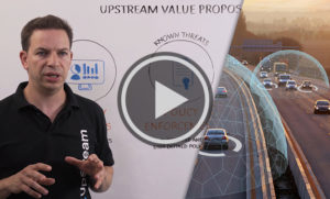 Automotive Cybersecurity, Fleet Cybersecurity, Telematics Cybersecurity