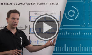 Automotive Cybersecurity, Fleet Cybersecurity, Telematics Cybersecurity