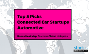 Automotive Cybersecurity, Fleet Cybersecurity, Telematics Cybersecurity