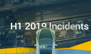 Automotive Cybersecurity, Fleet Cybersecurity, Telematics Cybersecurity