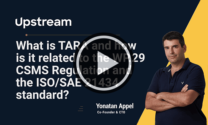 Threat Analysis and Risk Assessment | ISO/SAE 21434 and WP.29 CSMS